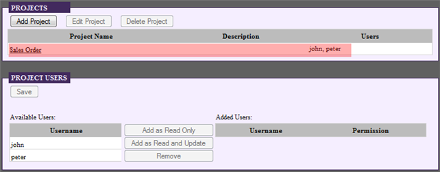 project users created