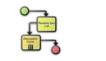 Architectural Design Process on Process Analysis Model Business Workflow With Bpmn Business Process