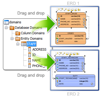 DB Column Type with Higher Readability