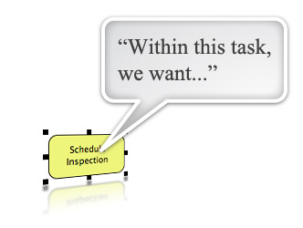Voice documentation