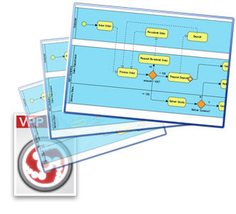 View referenced project diagrams