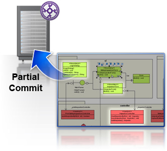 Design and commit incrementally