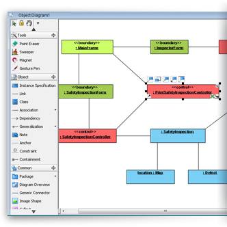 Object diagram
