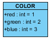 color constant