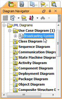 select diagram