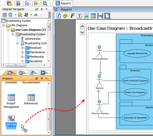 drag diagram