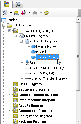 select use case