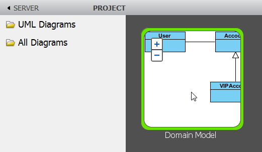 open diagram