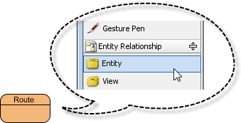 entity route created