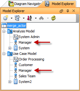 an example of duplicate actors
