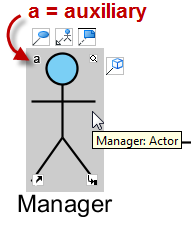 symbol found in an auxiliary model element