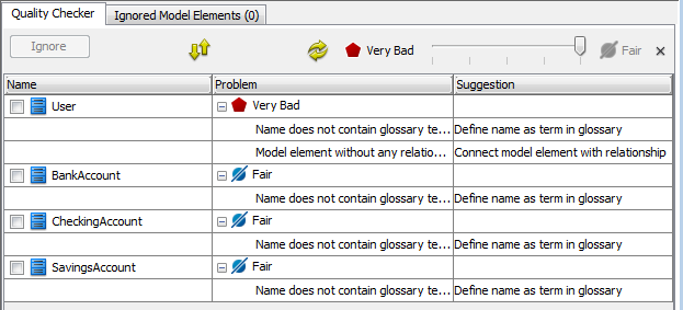 problems updated