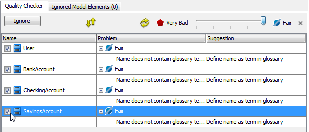 sel model element