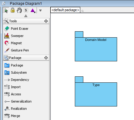 package diagram