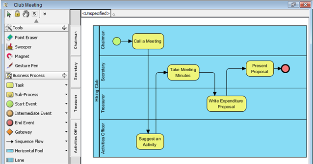 sample diagram