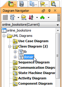 open diagram