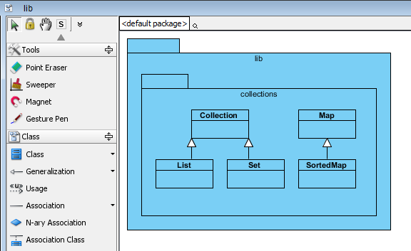 lib diagram opened