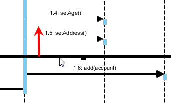 narrow space